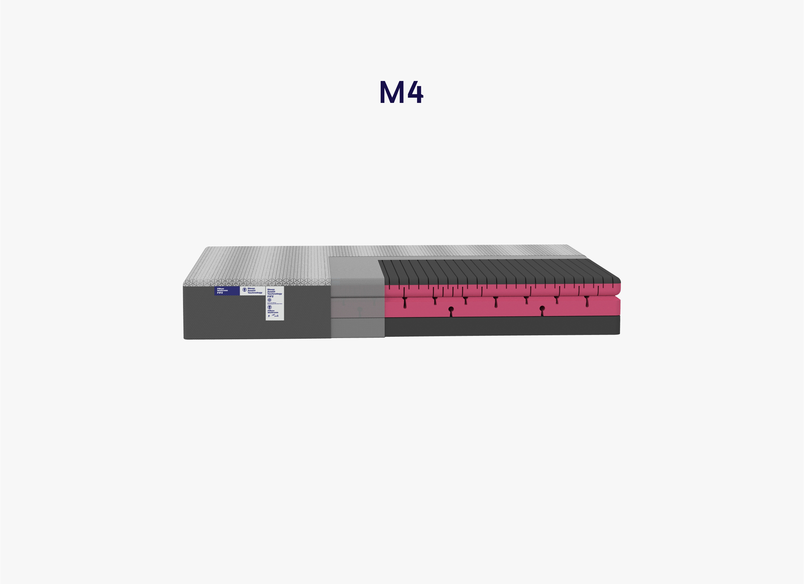 F1F2 Cubes Mattress M4